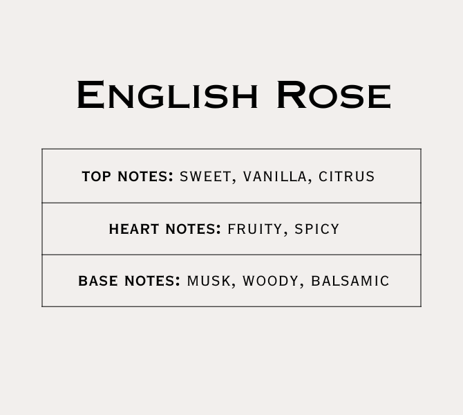 ENGLISH ROSE - 300ml