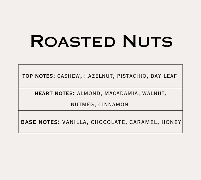ROASTED NUTS - 300ml